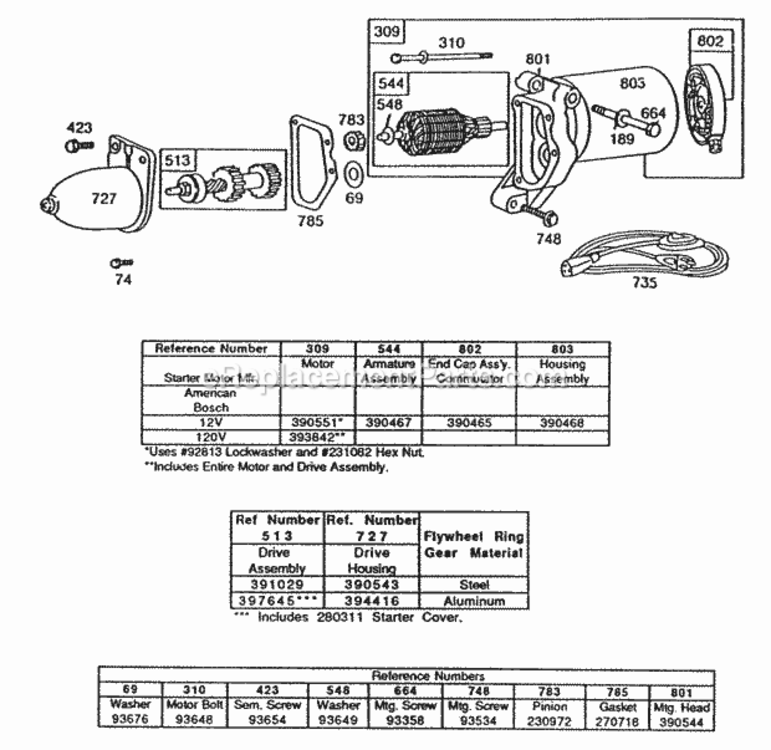 Electric Starter Diagram and Parts List for 130202-1881-01 Series Briggs and Stratton Engine